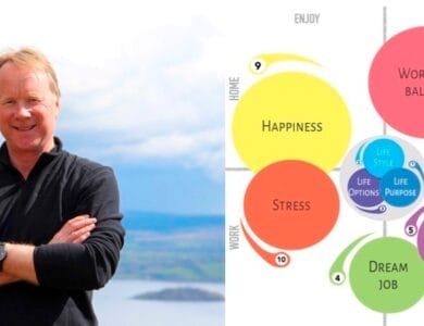 Chris Croft – The Life Skills Collection